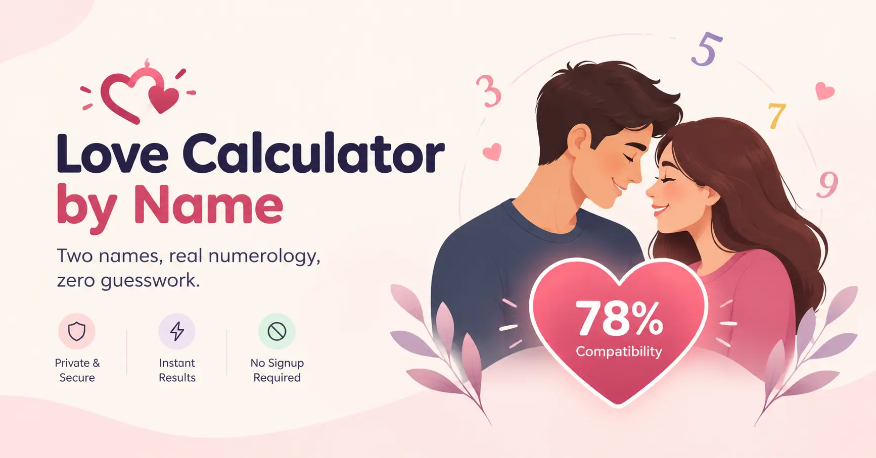 Love Calculator by Name: Instant Love Percentage, Explained Properly