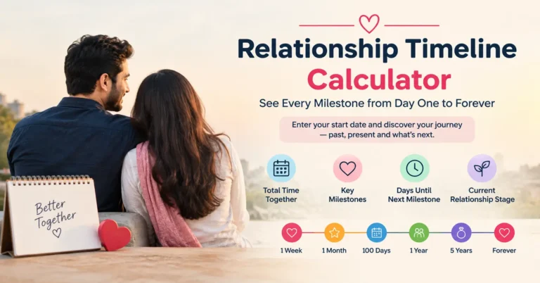 Relationship Timeline Calculator See Every Milestone from Day One to Forever